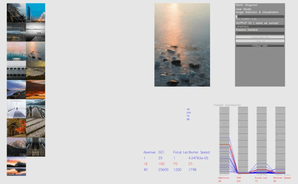 Technical Aspects of Photography