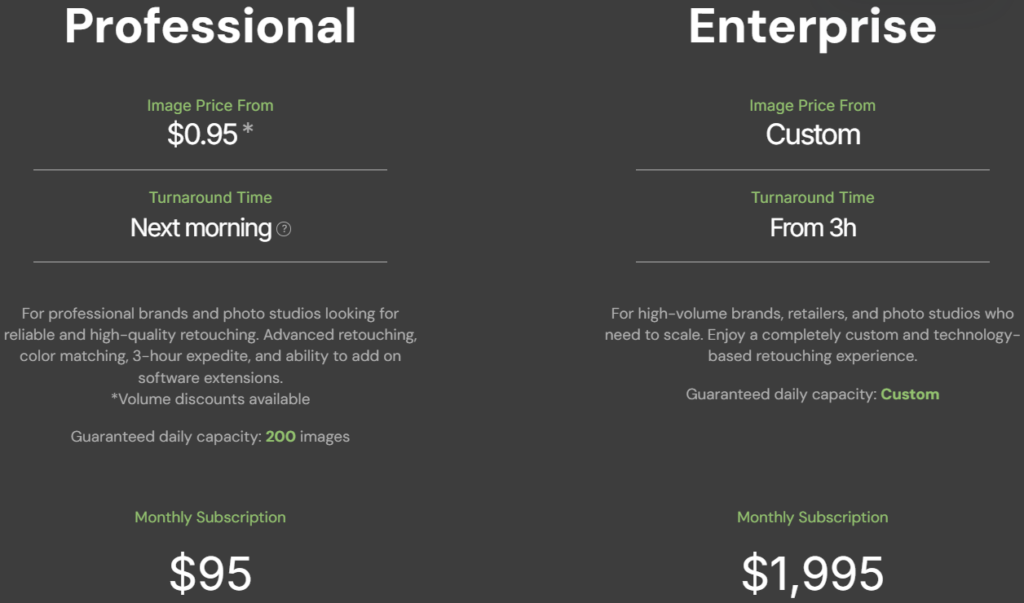 pricing of Pixelz