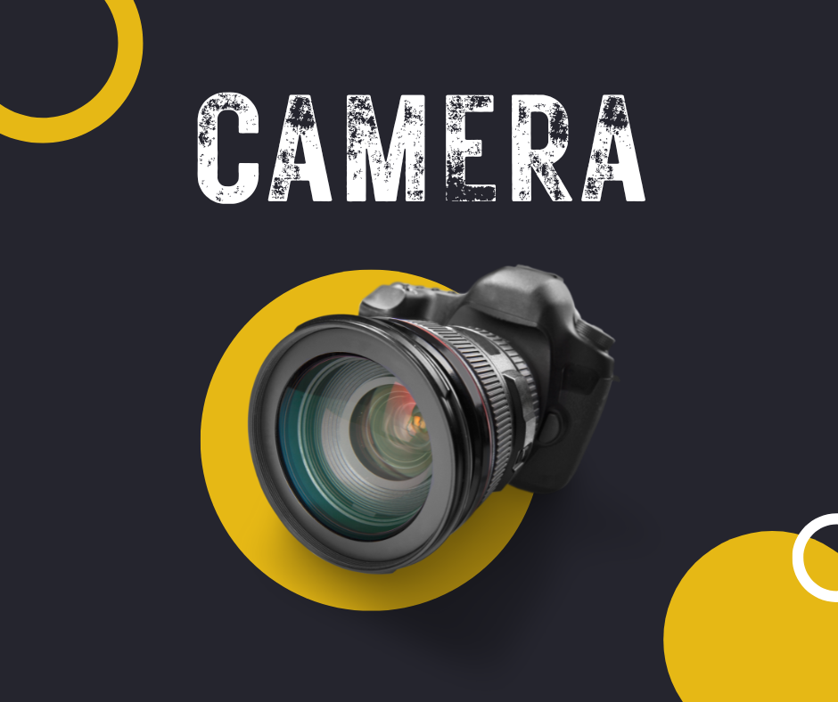  camera to capture e-commerce product shoot