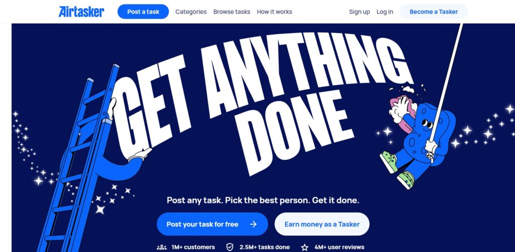 10 Best Professional Photo Editing Service Australia (2026 Guide)