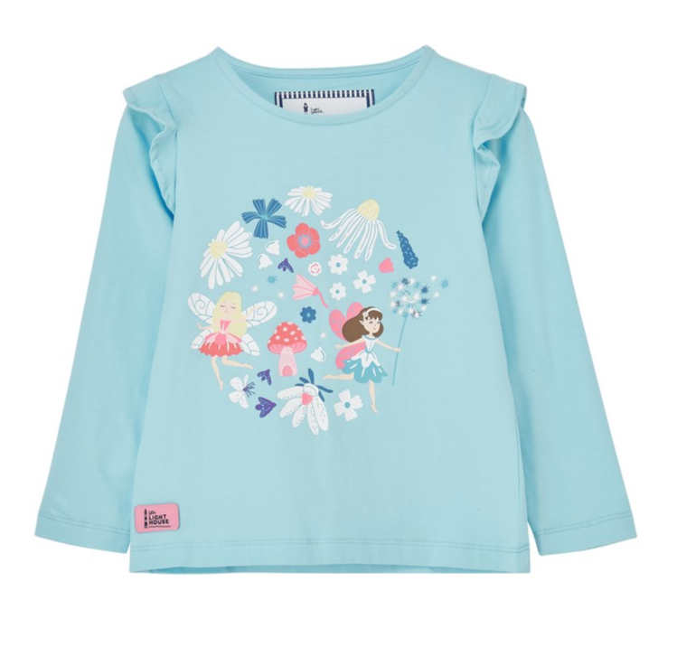 children's clothing product photo before and after post production photo editing
