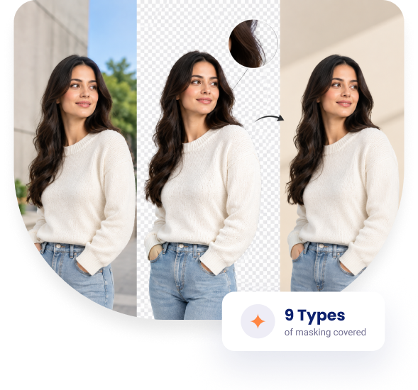 Professional Image Masking